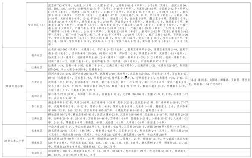 天天爆料配方大全最新消息,揭秘最新配方大全，美食制作新潮流